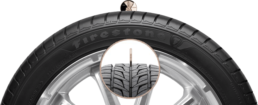 Penny Tire Test