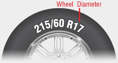 Car Tire Dimension Chart, Whats My Tire Size, Car Tire Dimension Chart